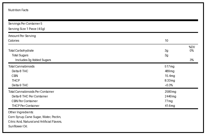 Super Sour Delta-9 THC Gummies (5 × 500mg)